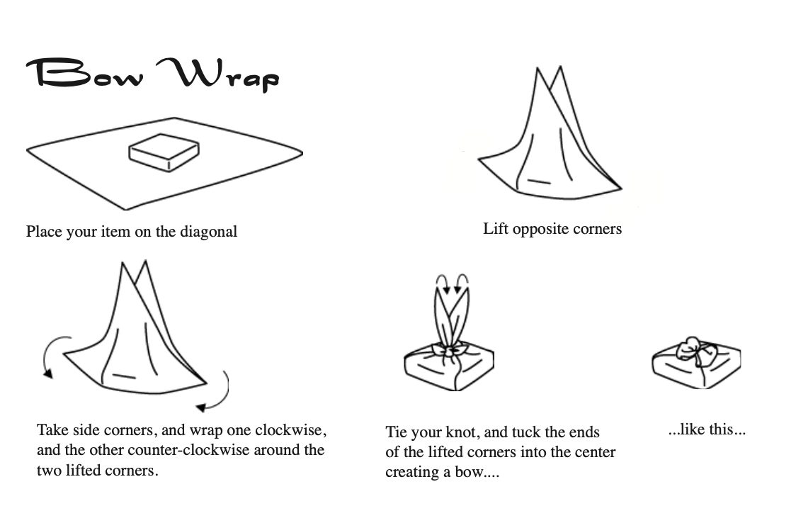 Learn Furoshiki Booklet