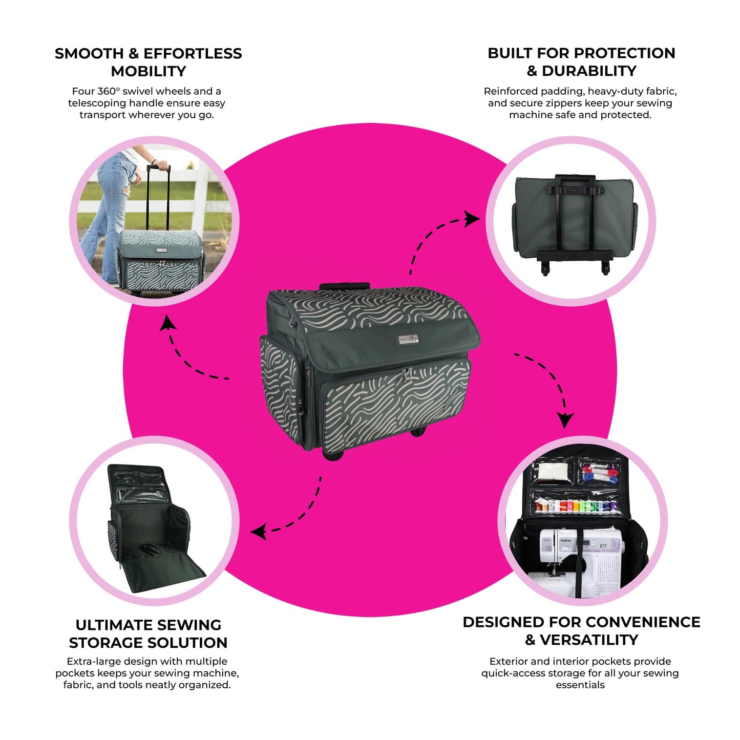XL Rolling Sewing Machine Case